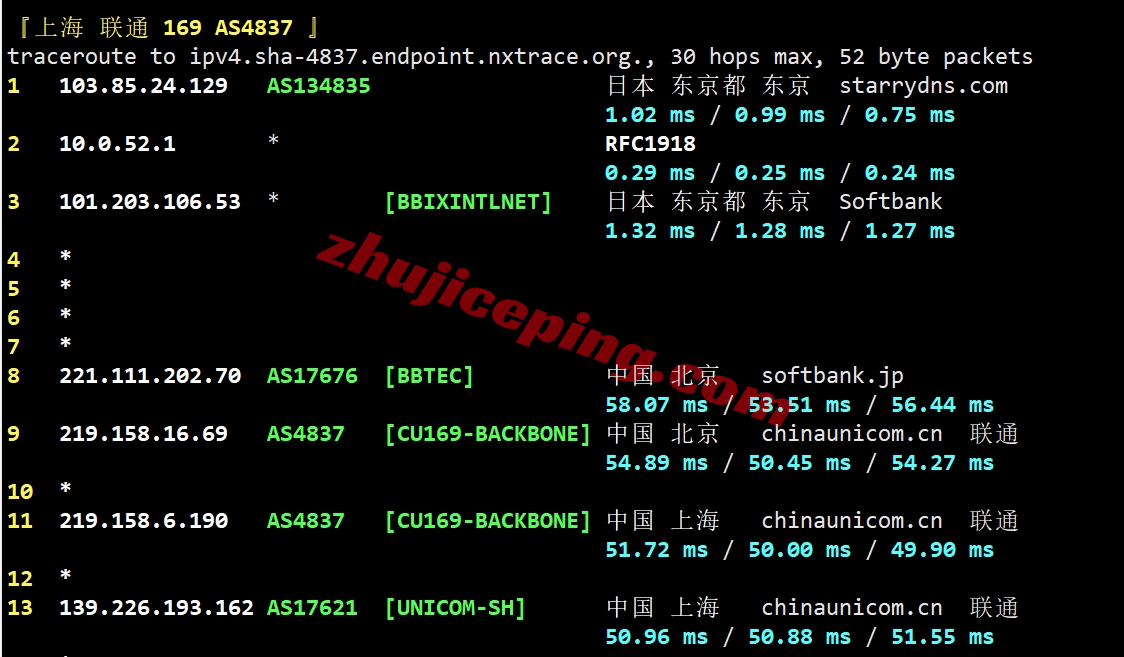 locvps怎么样？日本东京数据中心VPS详细测评！