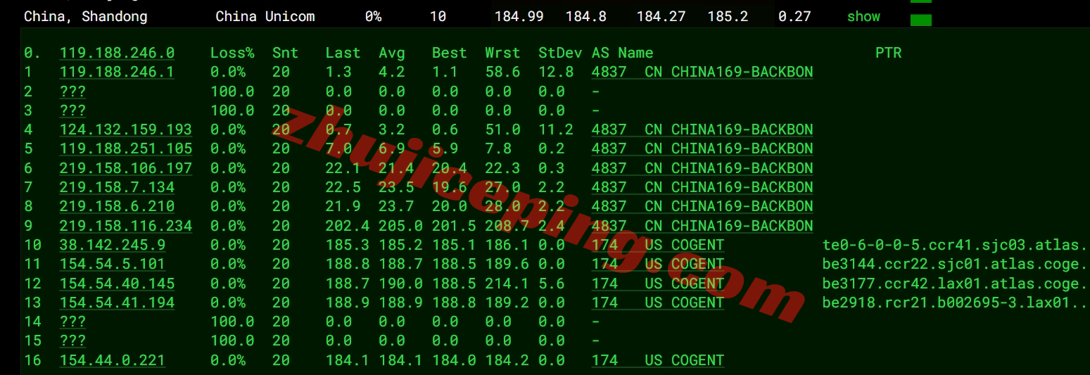 lisahost怎么样？美国洛杉矶双ISP/住宅IP+三网AS9929线路VPS测评