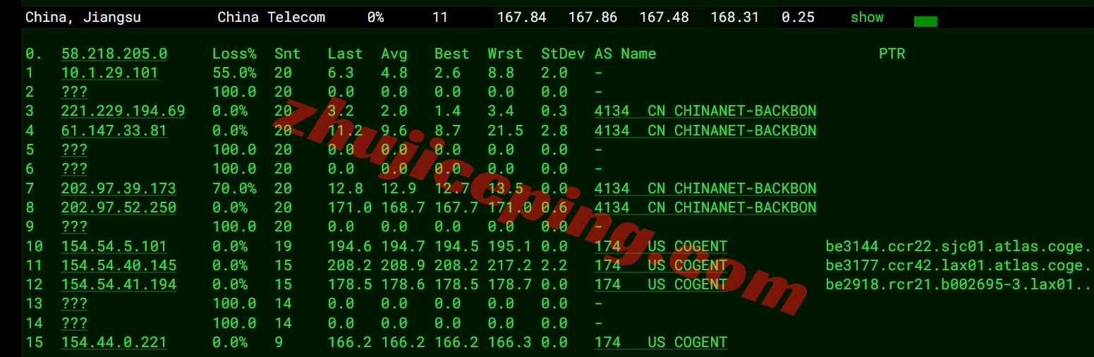 lisahost怎么样？美国洛杉矶双ISP/住宅IP+三网AS9929线路VPS测评