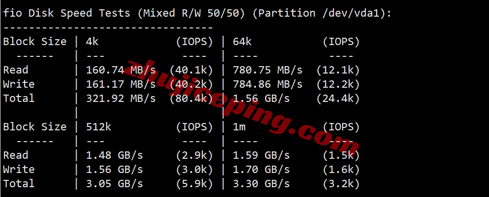 lisahost怎么样？美国洛杉矶双ISP/住宅IP+三网AS9929线路VPS测评