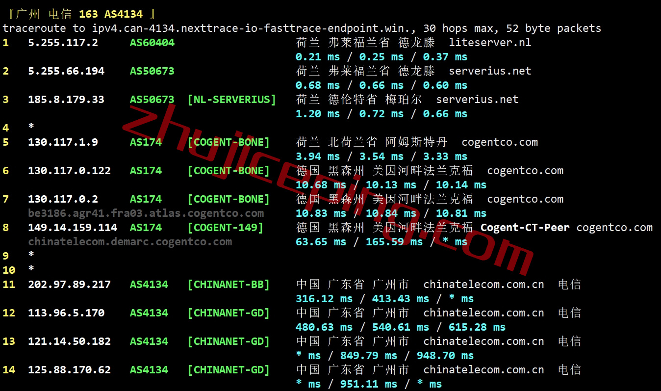 简单测评下liteserver.nl的荷兰AMD高性能VPS