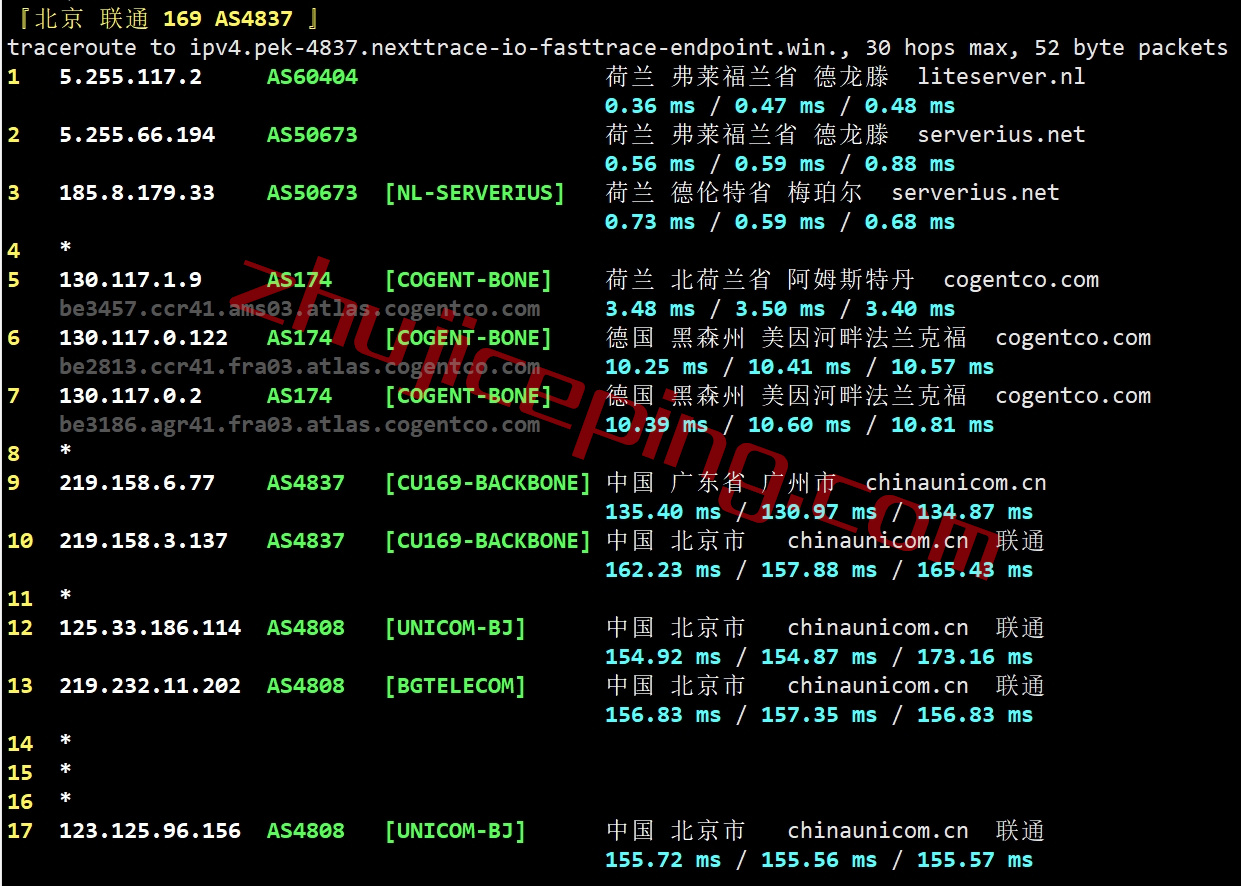 简单测评下liteserver.nl的荷兰AMD高性能VPS