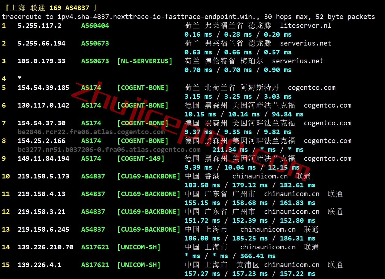 简单测评下liteserver.nl的荷兰AMD高性能VPS