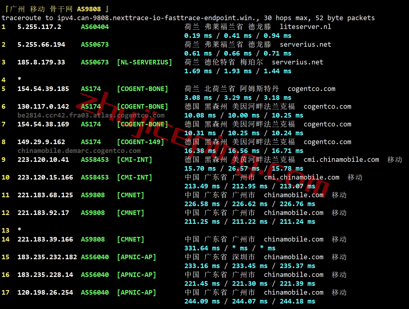 简单测评下liteserver.nl的荷兰AMD高性能VPS