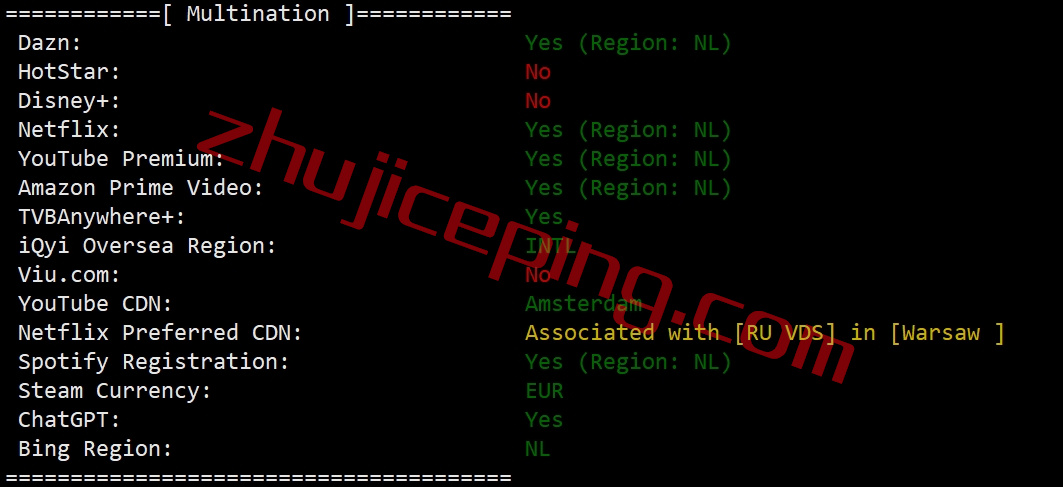 简单测评下liteserver.nl的荷兰AMD高性能VPS