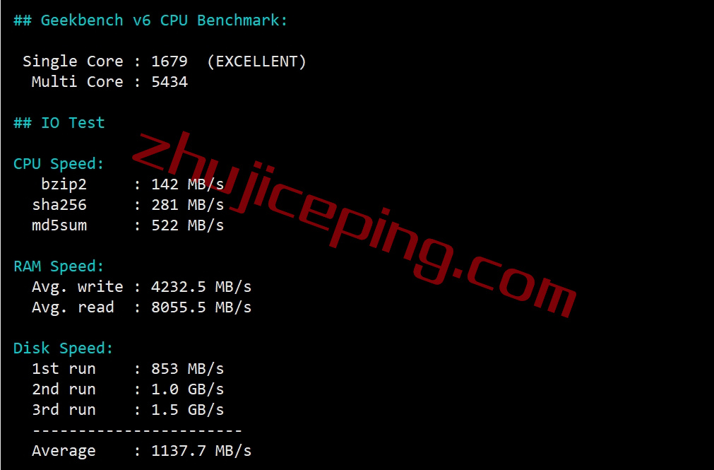 简单测评下liteserver.nl的荷兰AMD高性能VPS