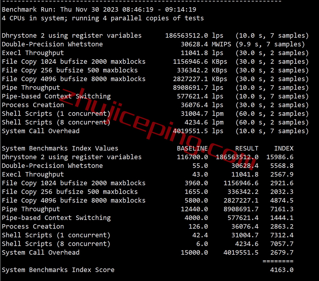 简单测评下liteserver.nl的荷兰AMD高性能VPS