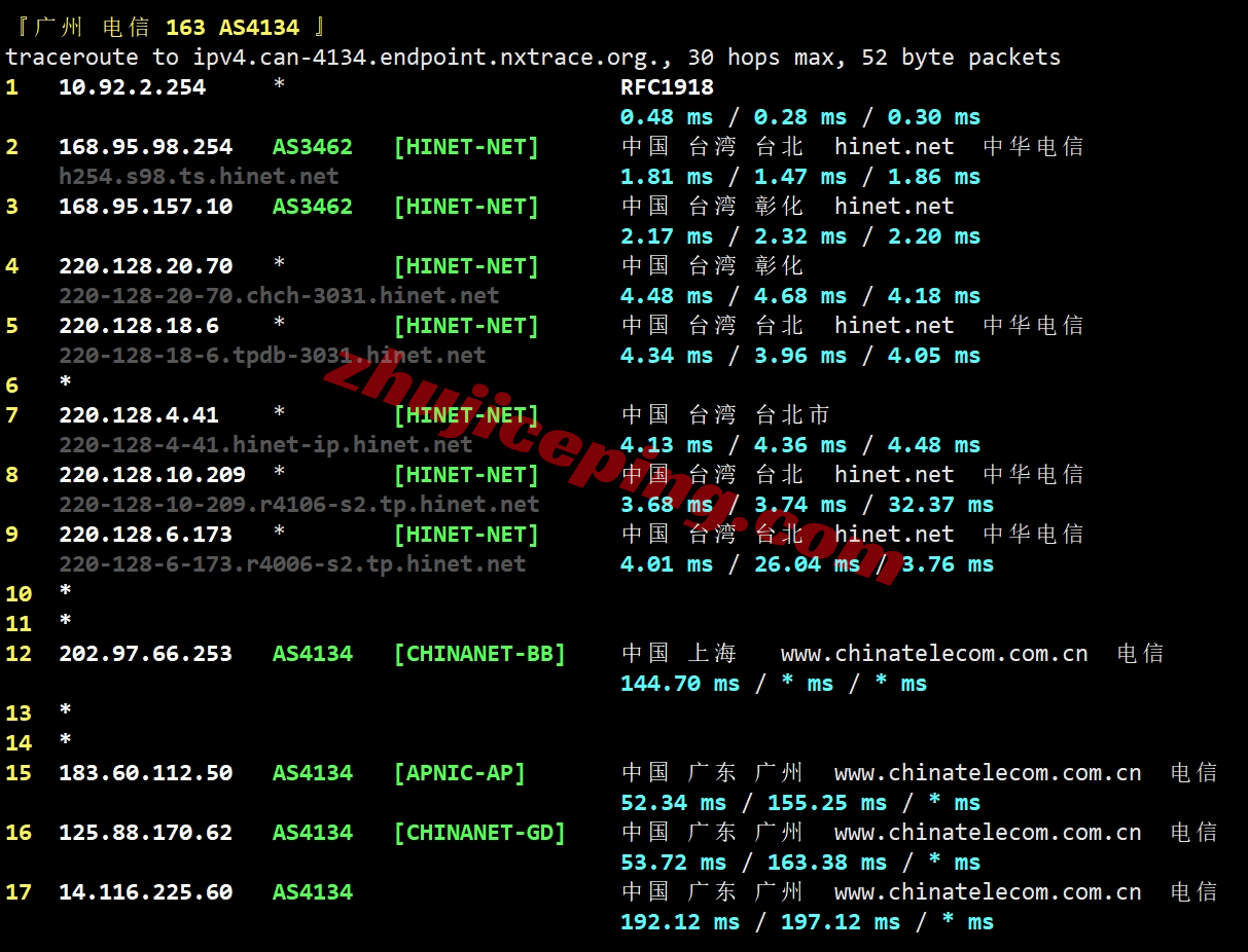 lisahost怎么样？台湾Hinet动态双ISP系列VPS详细测评