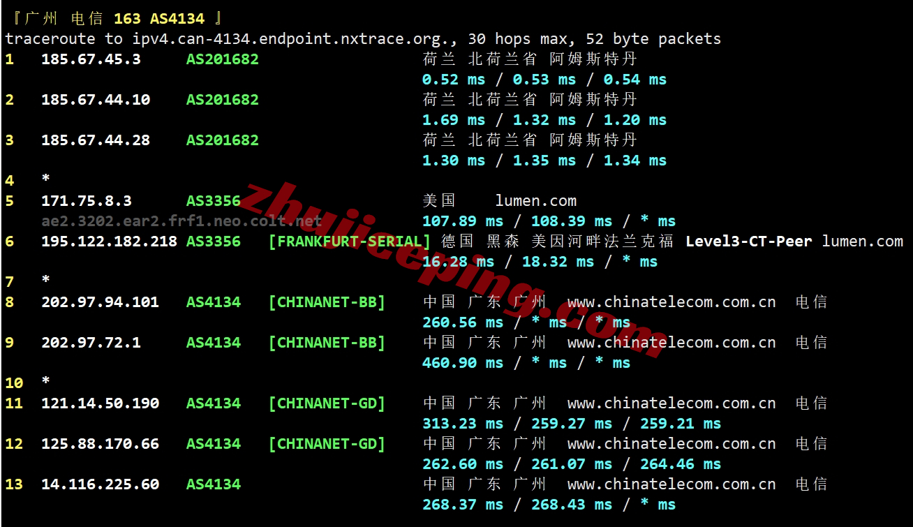 liquidweb怎么样？荷兰VPS详细测评