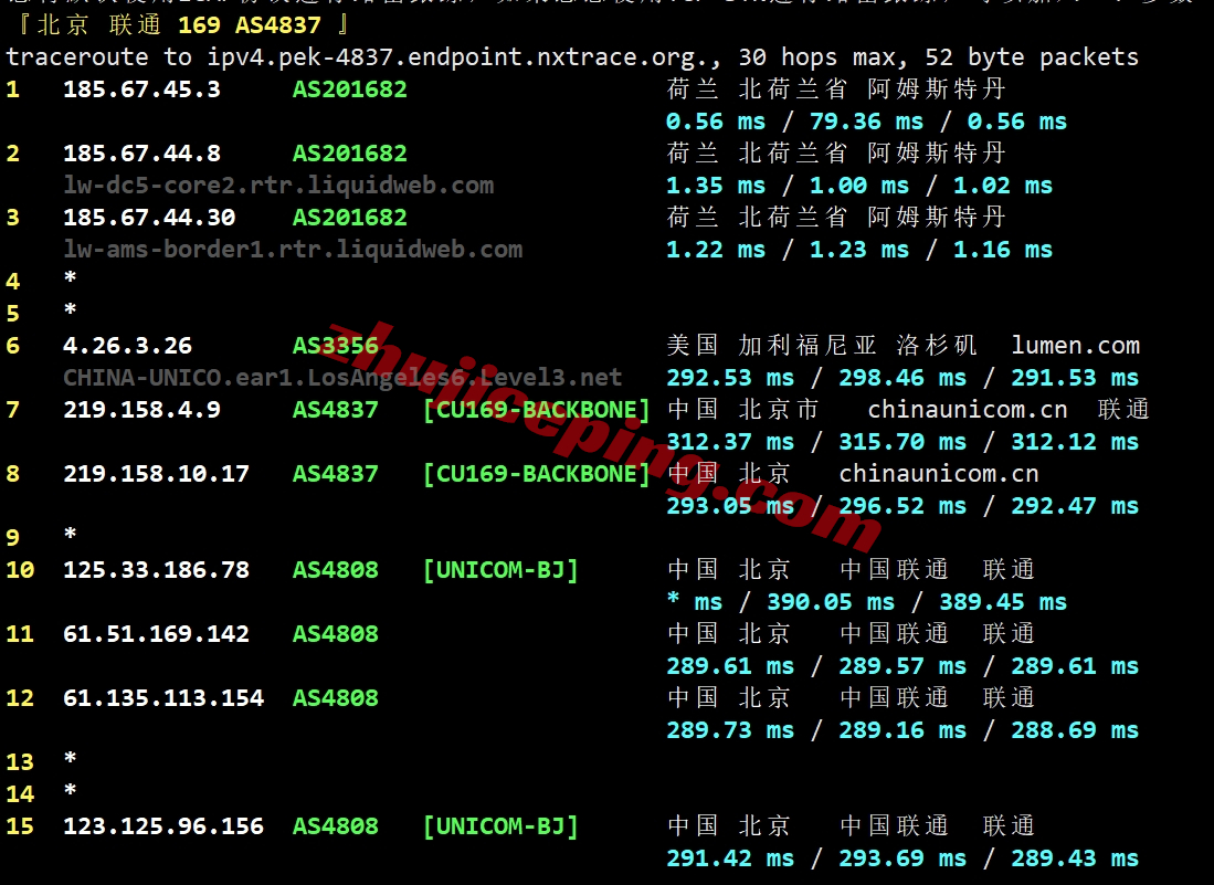 liquidweb怎么样？荷兰VPS详细测评