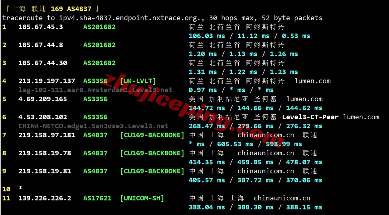 liquidweb怎么样？荷兰VPS详细测评