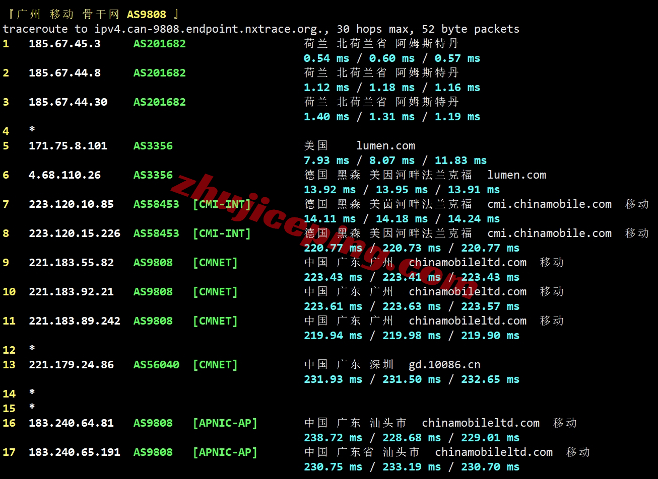 liquidweb怎么样？荷兰VPS详细测评