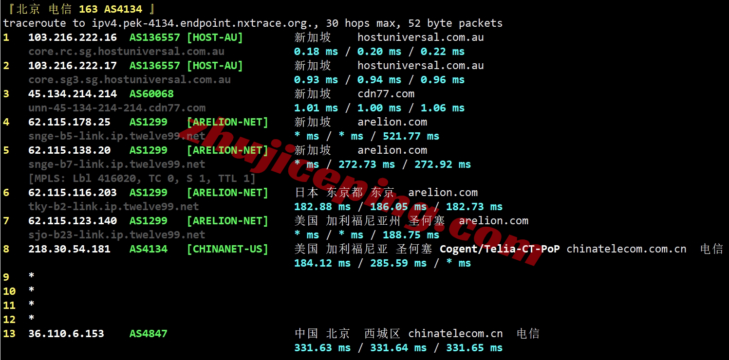 layer.ae怎么样？新加坡数据中心的AMD Ryzen系列VPS测评