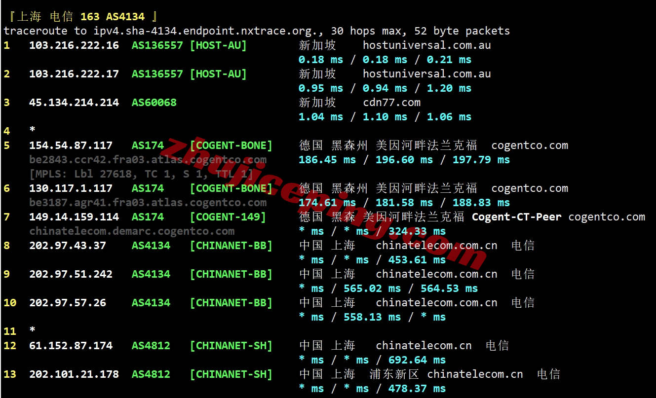 layer.ae怎么样？新加坡数据中心的AMD Ryzen系列VPS测评