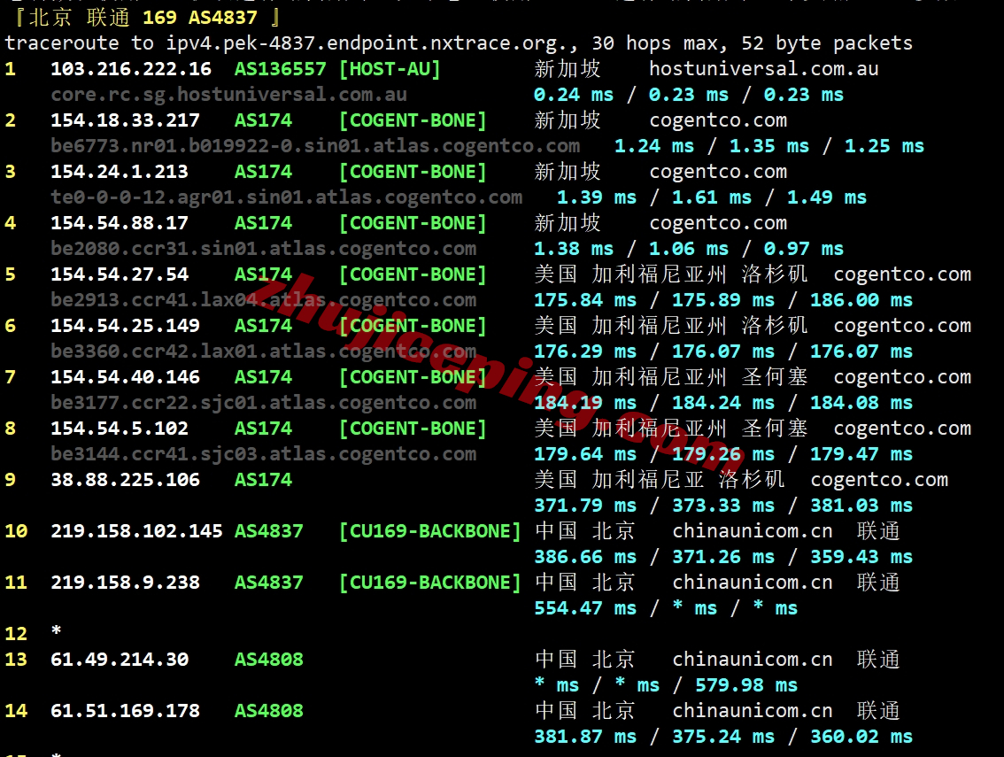 layer.ae怎么样？新加坡数据中心的AMD Ryzen系列VPS测评