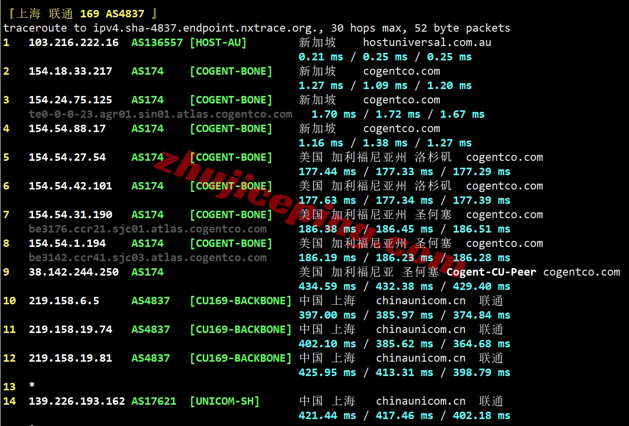 layer.ae怎么样？新加坡数据中心的AMD Ryzen系列VPS测评