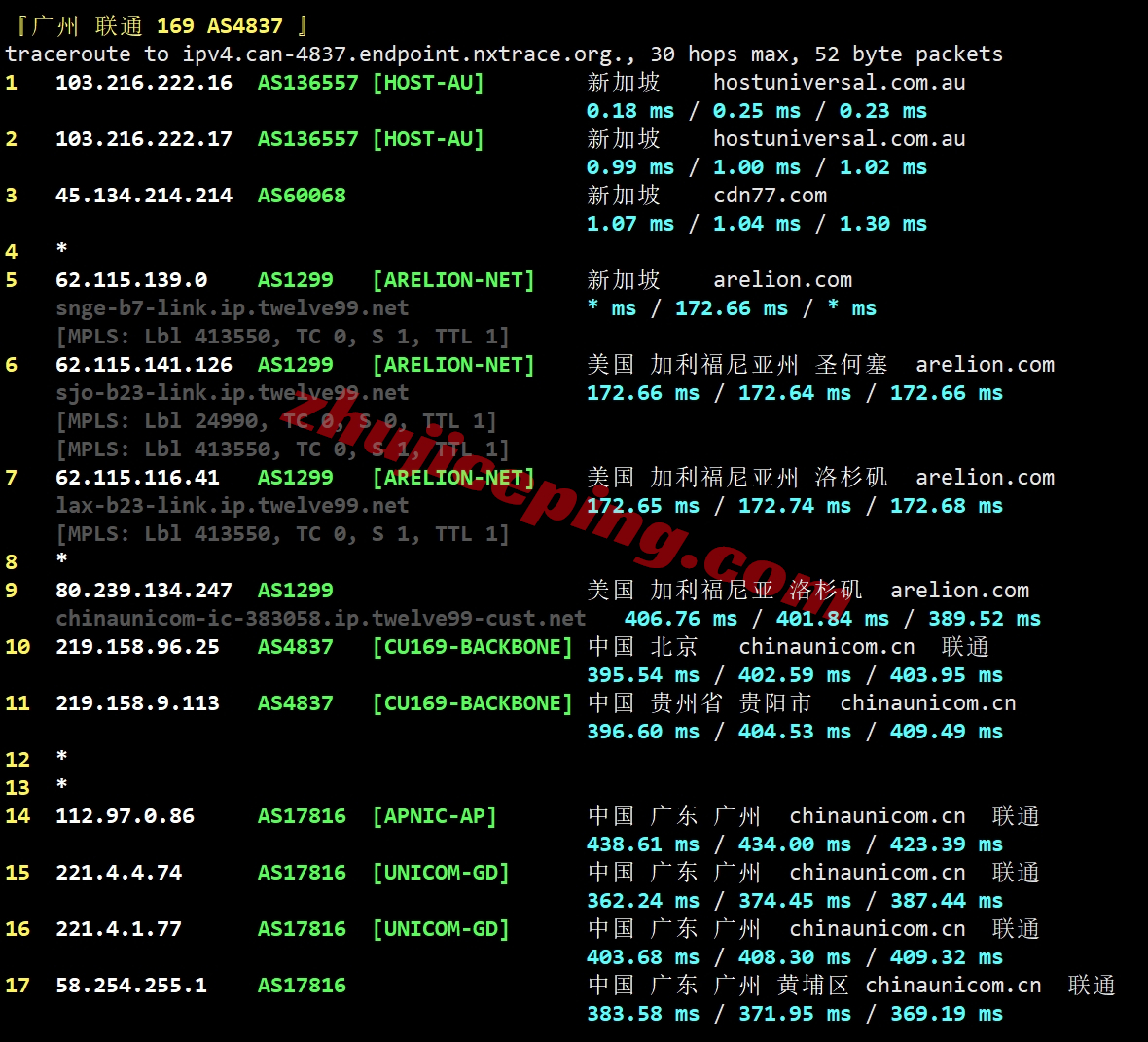 layer.ae怎么样？新加坡数据中心的AMD Ryzen系列VPS测评