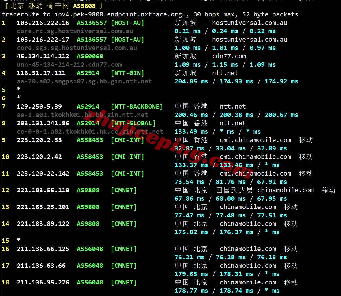 layer.ae怎么样？新加坡数据中心的AMD Ryzen系列VPS测评