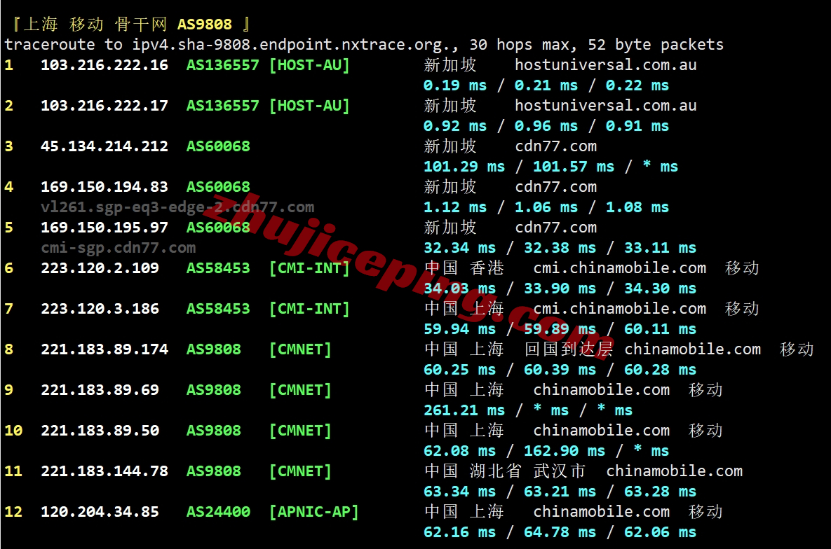 layer.ae怎么样？新加坡数据中心的AMD Ryzen系列VPS测评