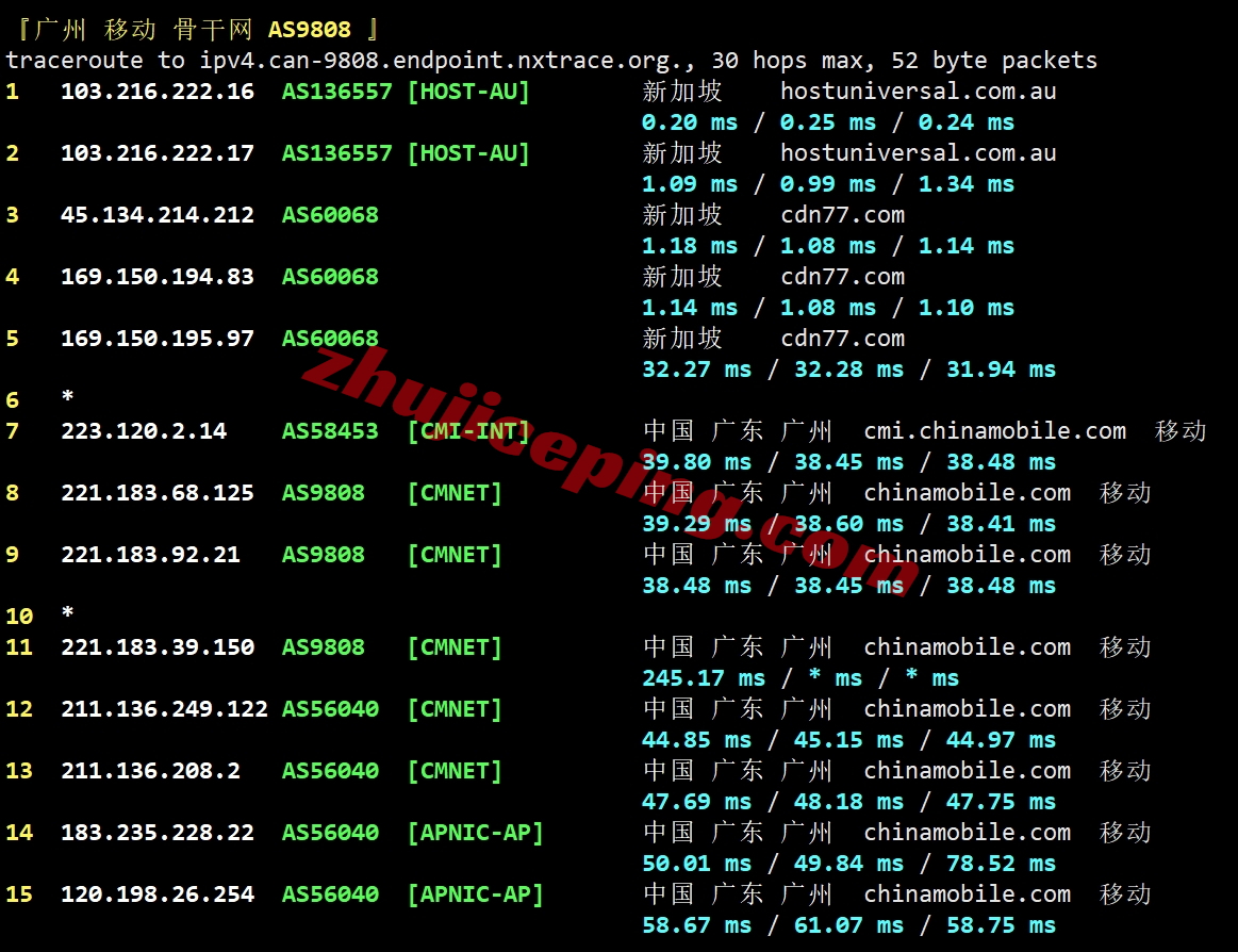 layer.ae怎么样？新加坡数据中心的AMD Ryzen系列VPS测评