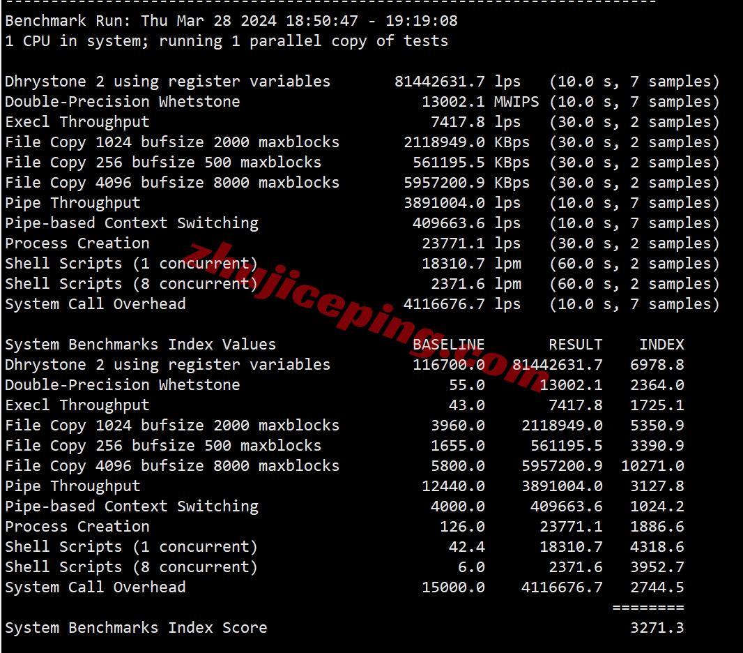 layer.ae怎么样？新加坡数据中心的AMD Ryzen系列VPS测评