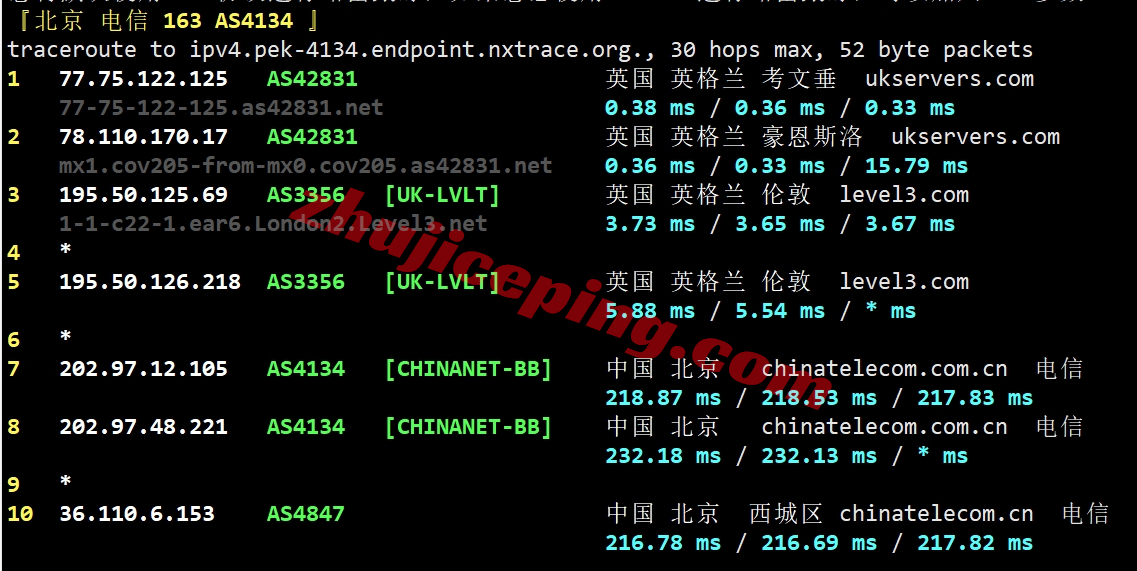 layer.ae怎么样？英国机房高性能VPS测评数据分享