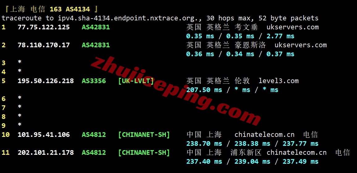 layer.ae怎么样？英国机房高性能VPS测评数据分享