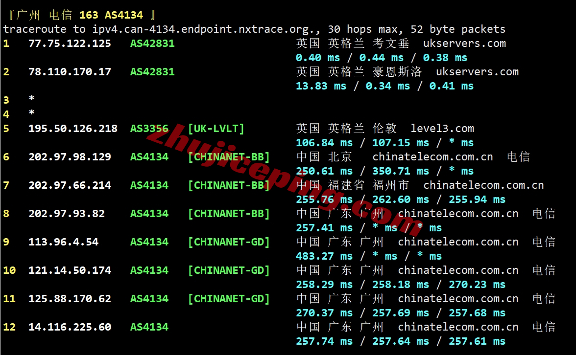 layer.ae怎么样？英国机房高性能VPS测评数据分享