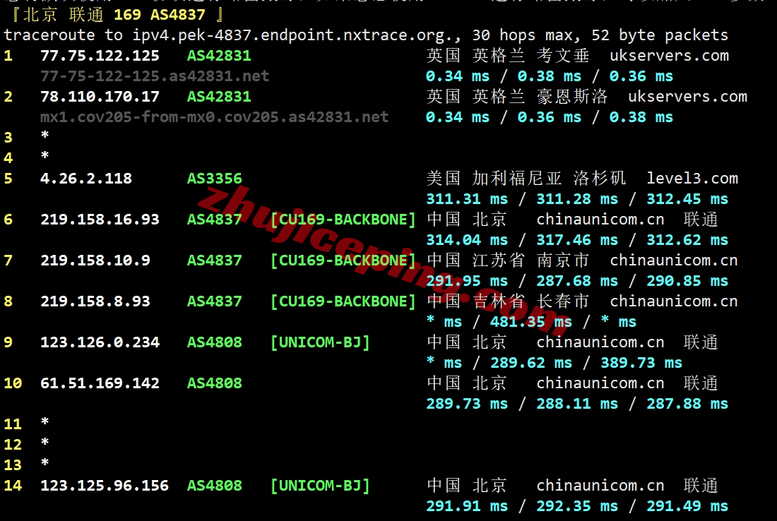 layer.ae怎么样？英国机房高性能VPS测评数据分享