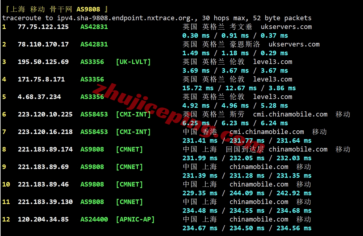 layer.ae怎么样？英国机房高性能VPS测评数据分享