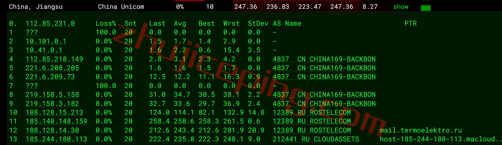 简单测评下俄罗斯商家macloud，提供高性能VPS+64T大流量，支持按天计费