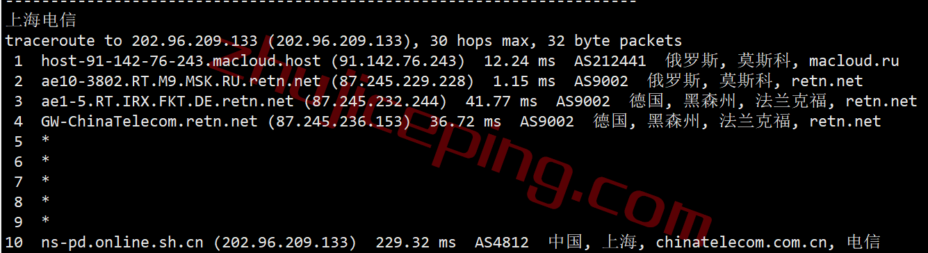 简单测评下俄罗斯商家macloud，提供高性能VPS+64T大流量，支持按天计费