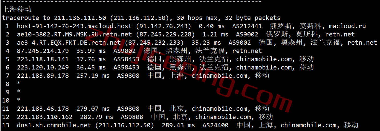 简单测评下俄罗斯商家macloud，提供高性能VPS+64T大流量，支持按天计费