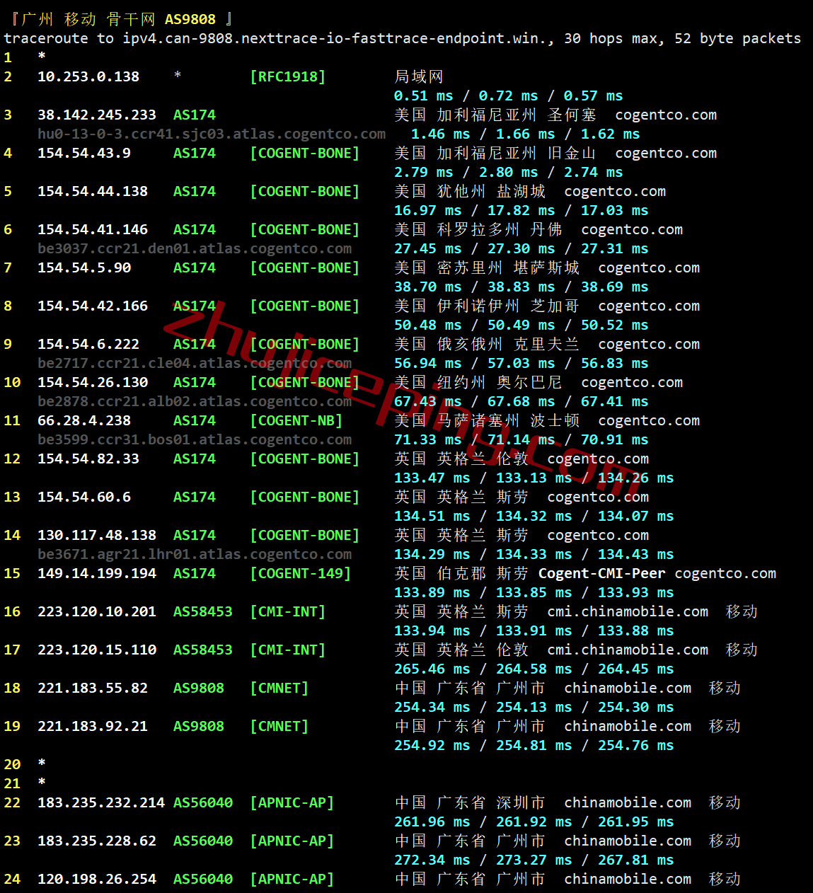 megalayer怎么样？美国国际线路的服务器测评