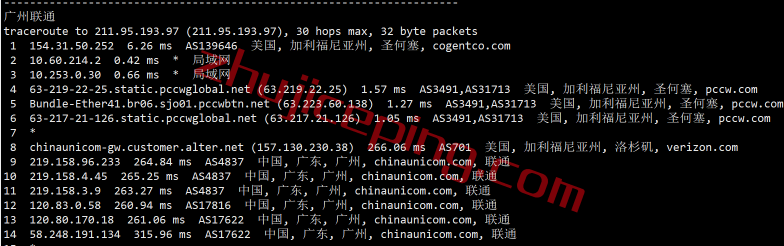 megalayer怎么样？美国圣何塞Standard Network线路测评