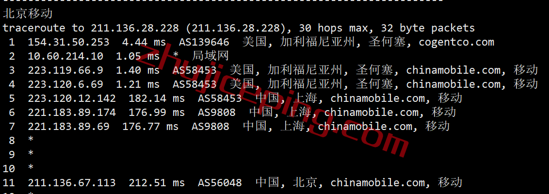 megalayer怎么样？美国圣何塞Standard Network线路测评