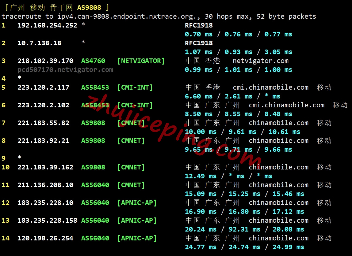 moonvm怎么样？香港HKT动态VPS测评