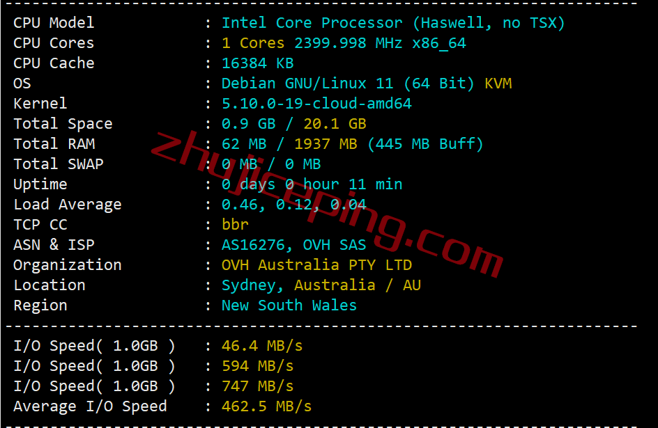 OVH怎么样？澳大利亚“Sydney (SYD)”数据中心测评