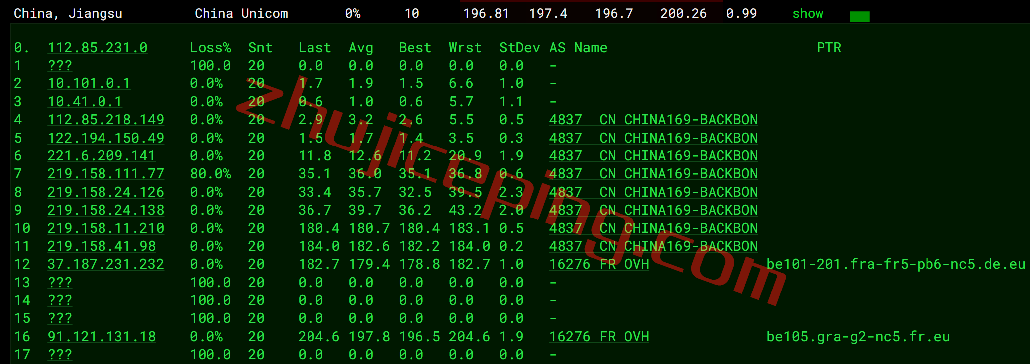 OVH怎么样？法国Gravelines (GRA)数据中心测评