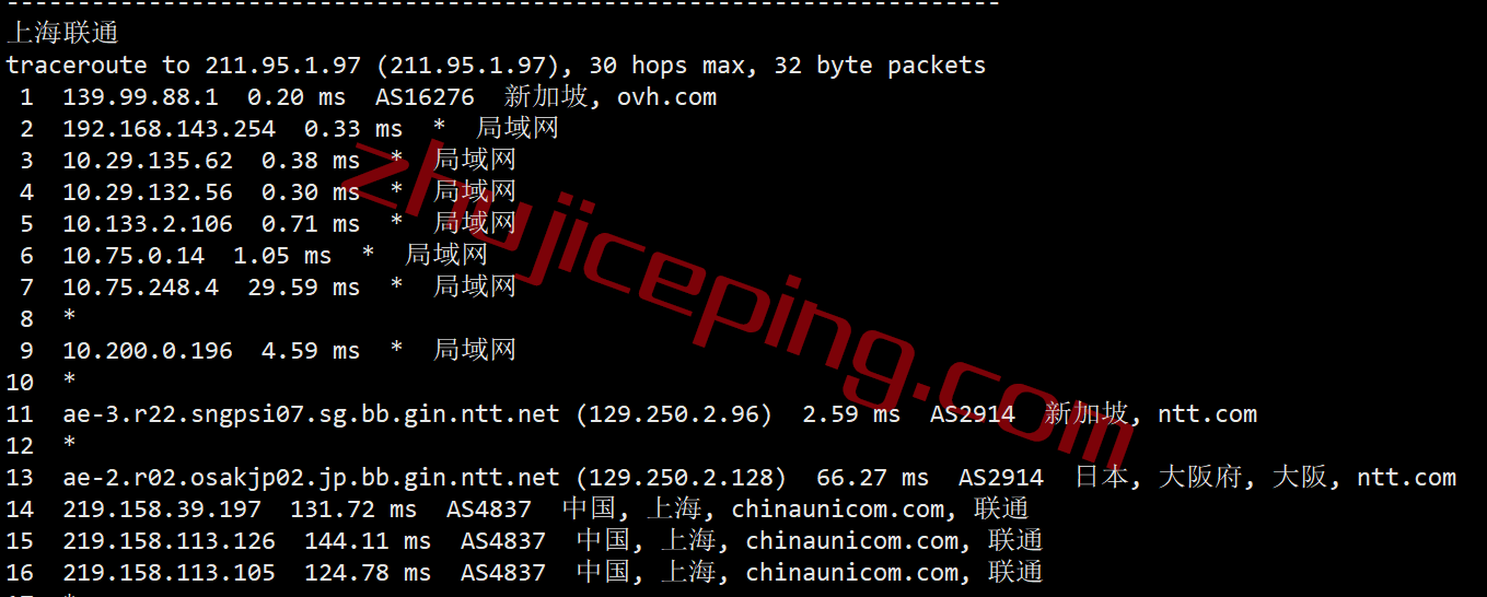 OVH怎么样？新加坡“Singapore (SGP)”数据中心测评