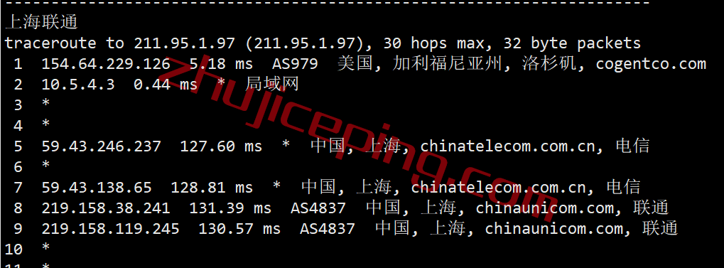 欧亚云怎么样？洛杉矶CN2 GIA系列VPS测评，解锁TikTok/Netflix奈飞