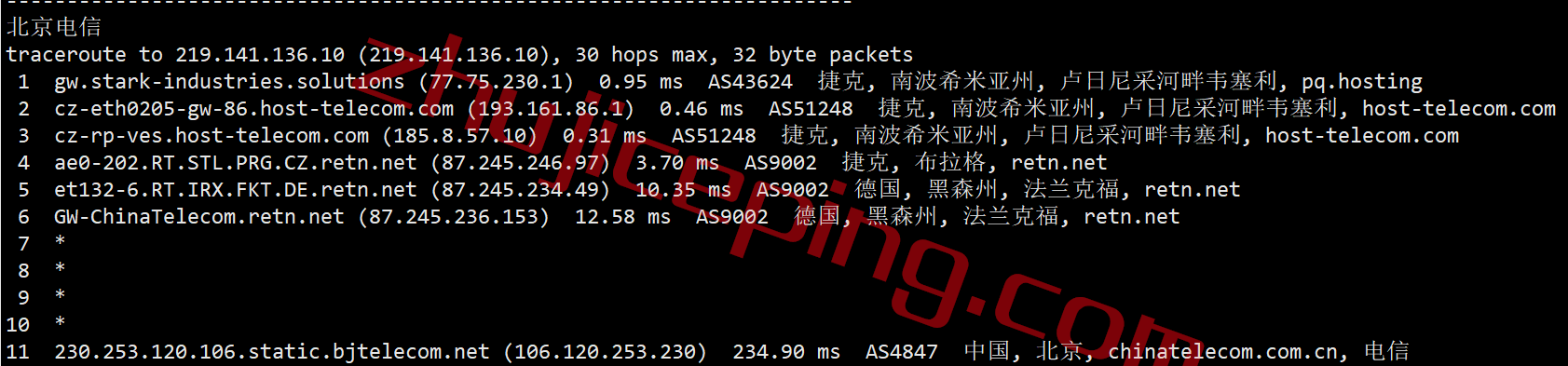 pq.hosting怎么样？ 简单测评捷克数据中心的VPS