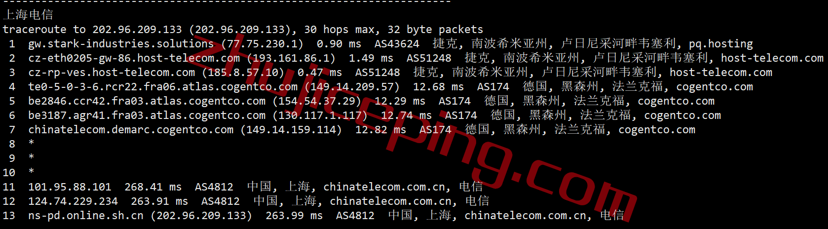 pq.hosting怎么样？ 简单测评捷克数据中心的VPS