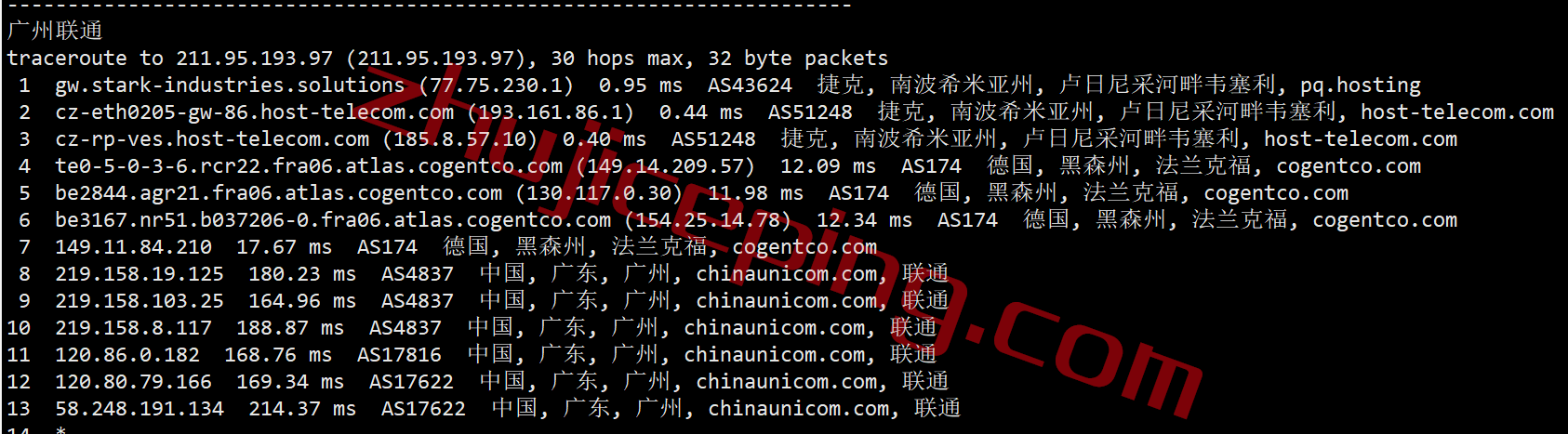 pq.hosting怎么样？ 简单测评捷克数据中心的VPS