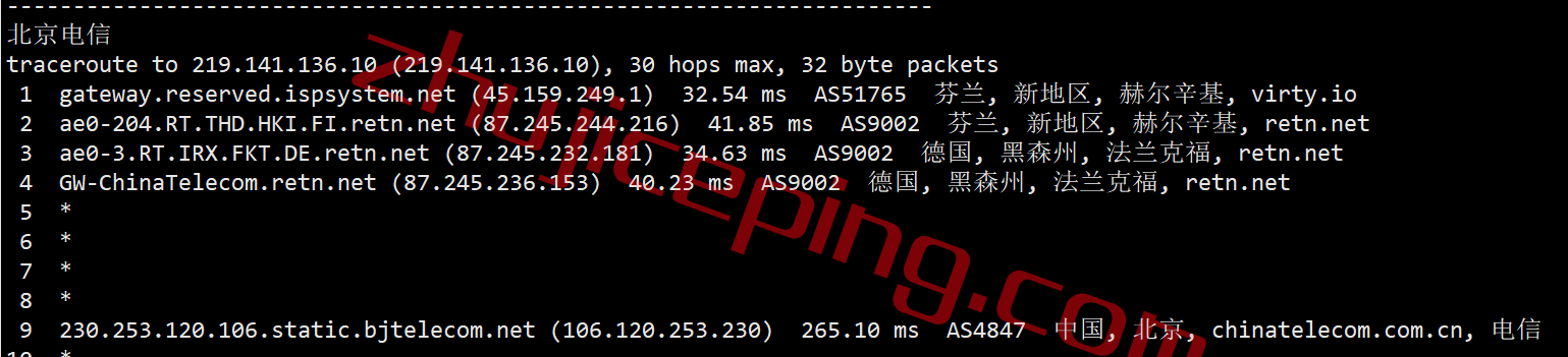 pq.hosting怎么样？简单测评下芬兰vps