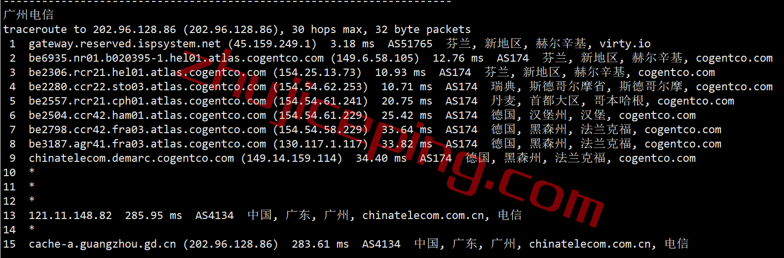 pq.hosting怎么样？简单测评下芬兰vps