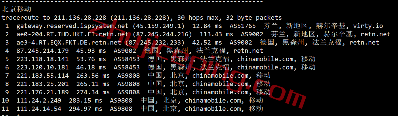 pq.hosting怎么样？简单测评下芬兰vps