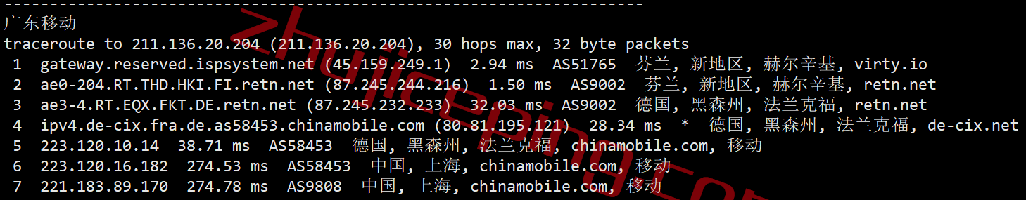 pq.hosting怎么样？简单测评下芬兰vps