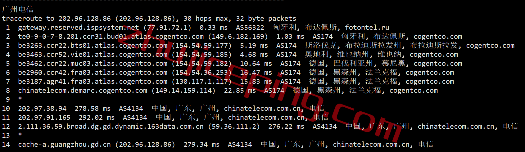 pq.hosting怎么样？匈牙利VPS测评数据分享