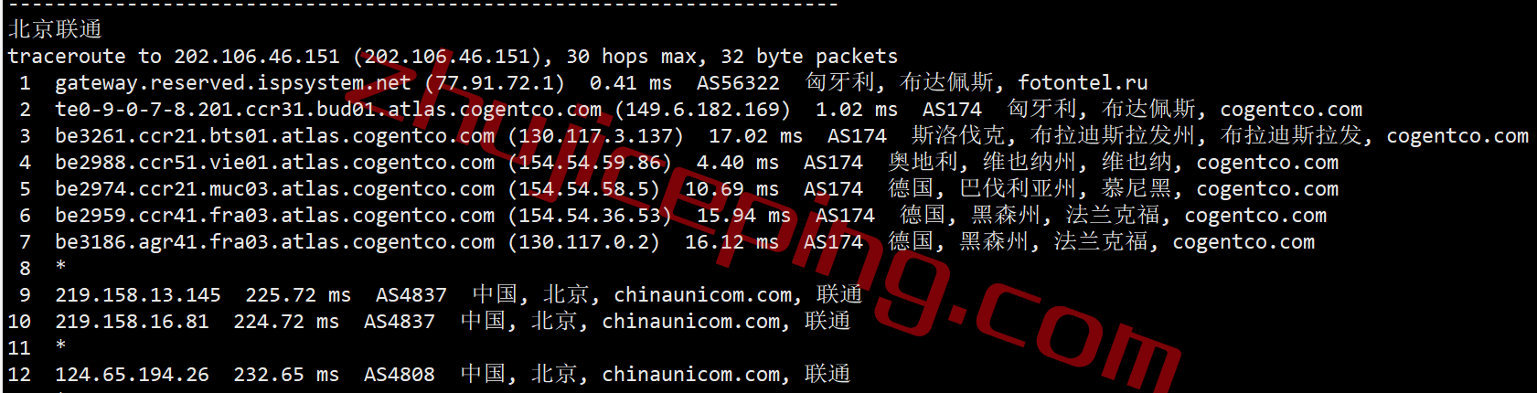 pq.hosting怎么样？匈牙利VPS测评数据分享